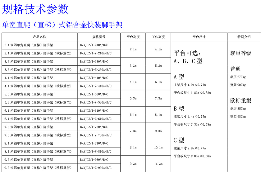 单宽直爬（直梯）式铝合金快装脚手架840.jpg