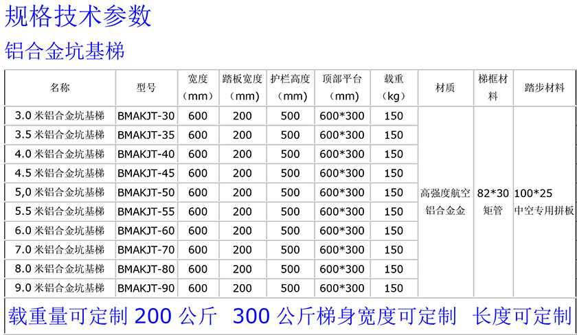 铝合金坑基梯840.jpg